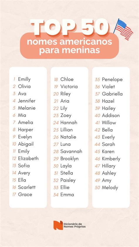 nomes americanos femininos